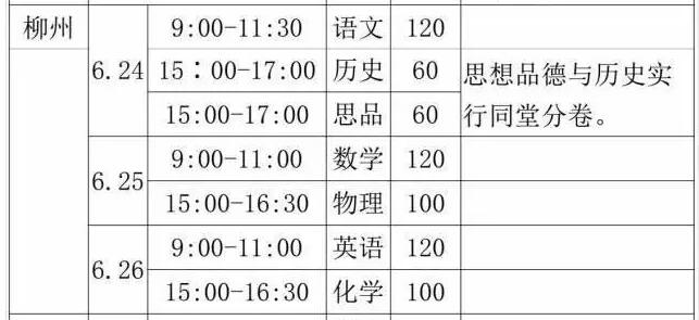 2017柳州中考科目及各科分数_柳州中考报考时