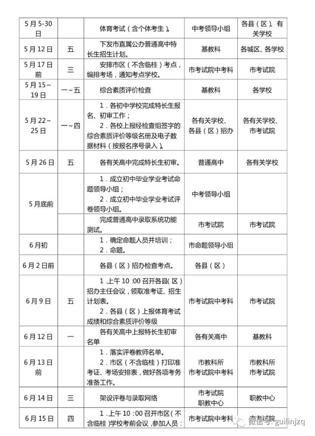 2017年桂林高中招生工作日程表出炉_桂林中考