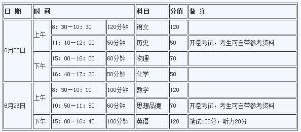 2017年济源中考考试科目及时间详情_济源中考