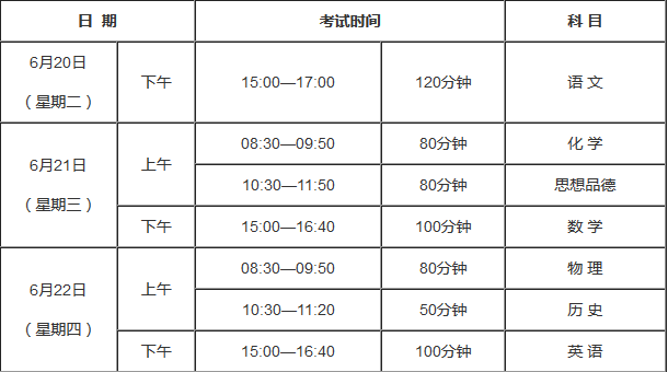 2017年佛山中考考试科目及时间详情_佛山中考