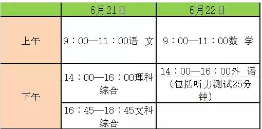 2017邯郸中考时间:6月21日至22日_邯郸中考报