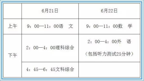 2017年邢台中考考试科目及时间详情_邢台中考