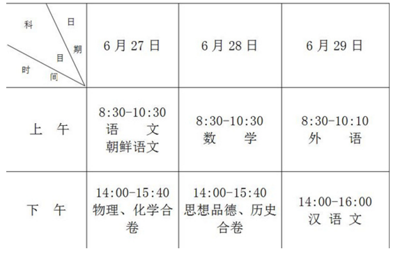 2017吉林市中考日期--各科考试时间详情