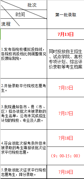 江苏2017高考时间表图片