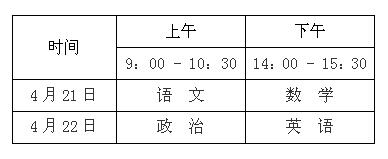 @体育高考生:西安体育学院2018年单招报名2