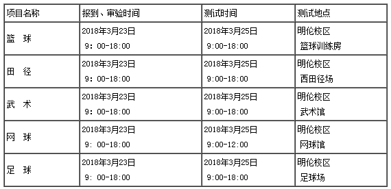 河南大学2018年高水平运动员考试时间公布!拟