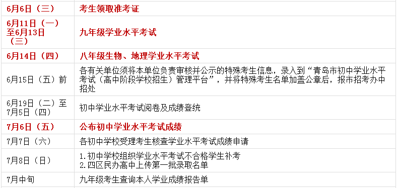 青岛2018年中考准考证领取时间:6月6日