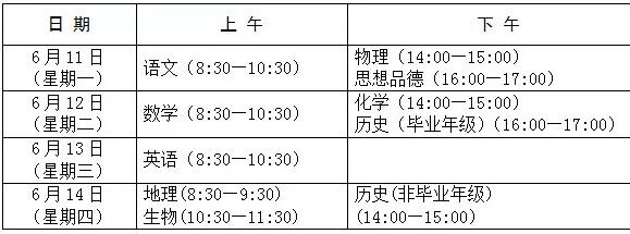 泰安2018年中考时间:6月11日至14日