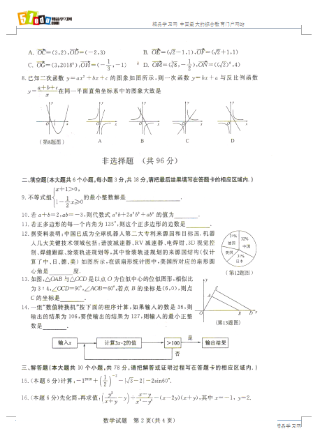 2018年菏泽中考数学试题(图片版)
