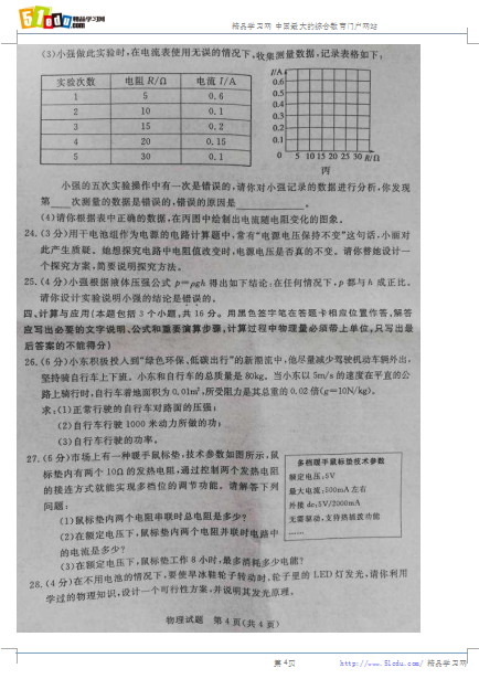 2018年菏泽中考物理试题(图片版)