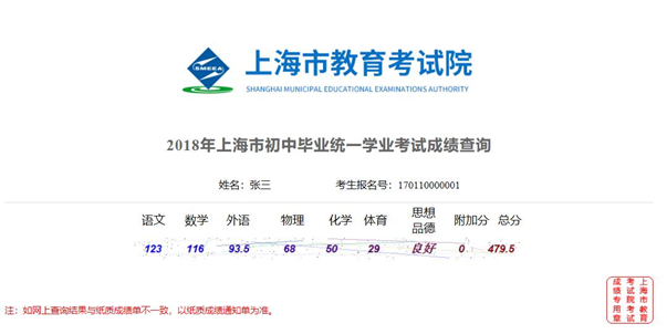 2018年上海市初中毕业统一学业考试成绩将于