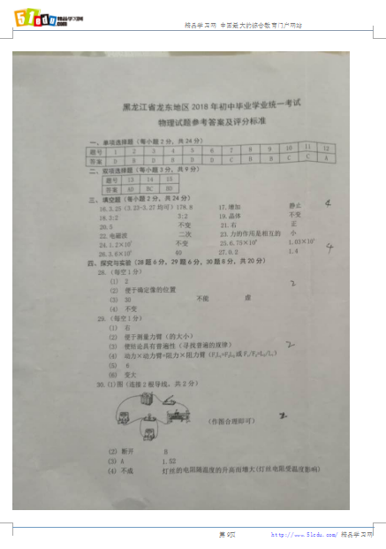 2018年黑龙江龙东地区中考物理试题答案(图片