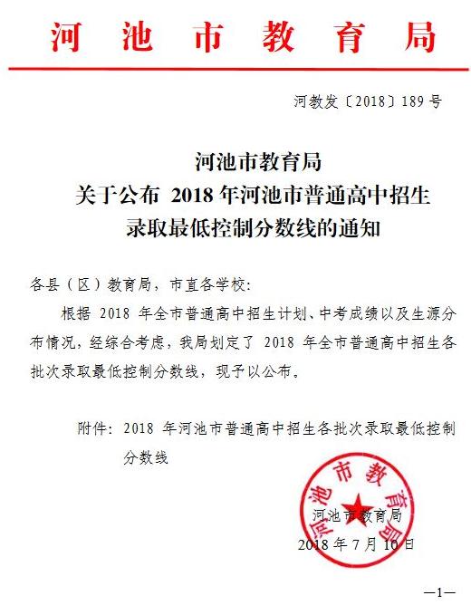 2018年广西河池中考录取分数线已经公布