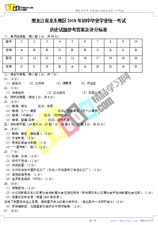 2018年黑龙江龙东地区中考历史试题答案(wor
