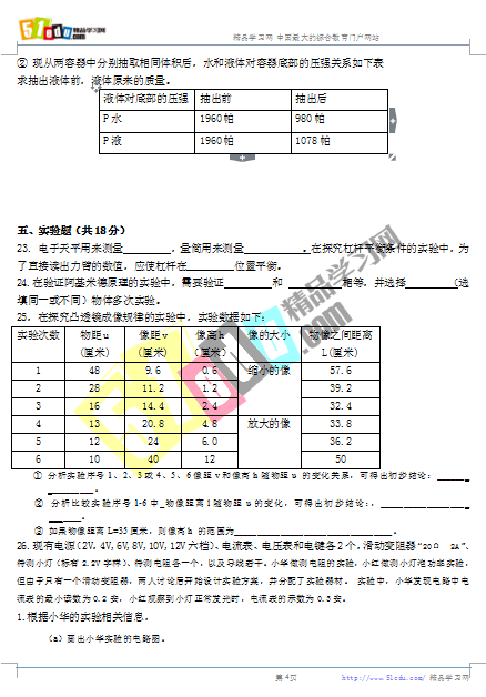 2018年上海中考物理试卷、上海中考物理试题