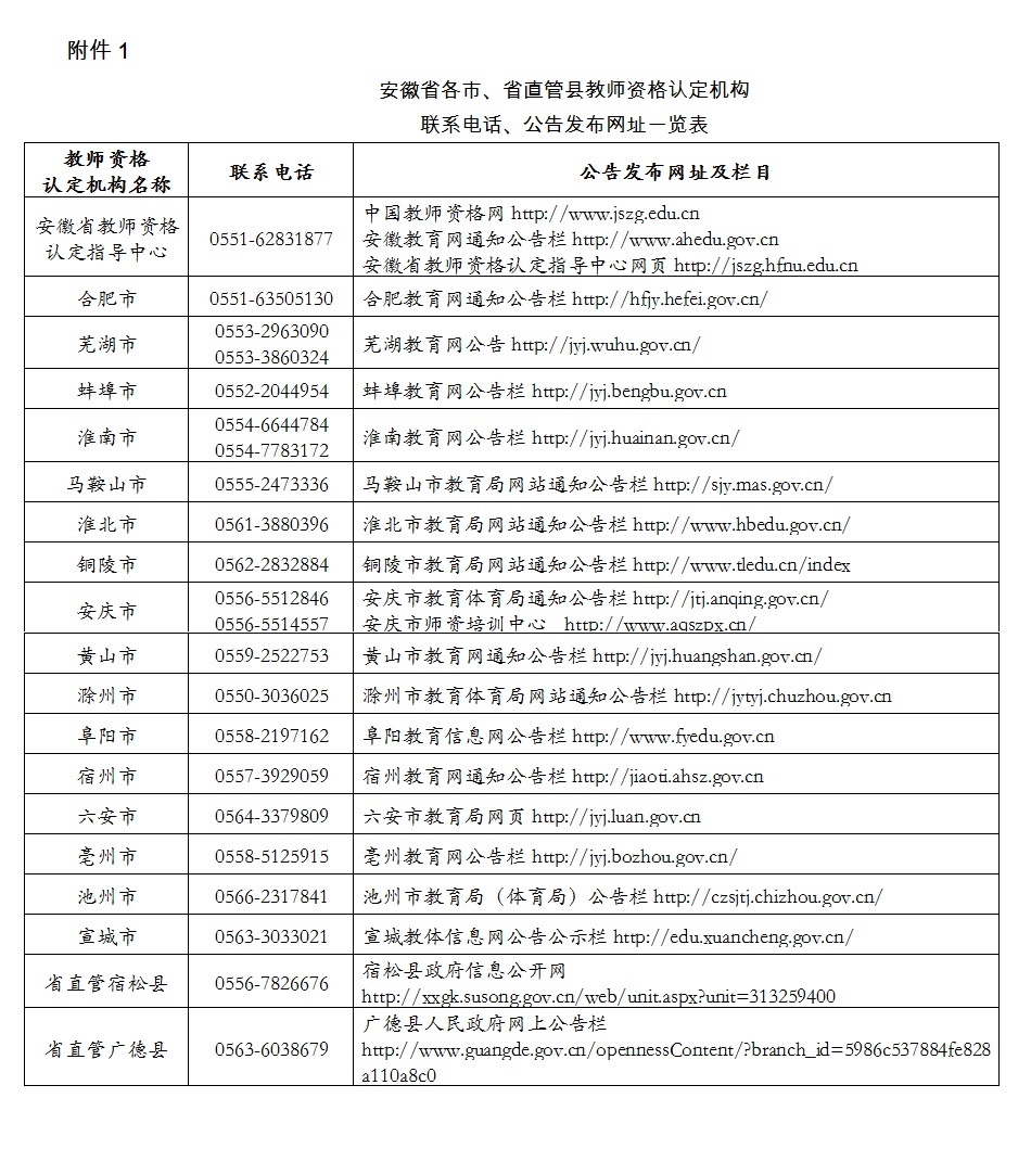 2018年安徽省秋季中小学教师资格认定公告