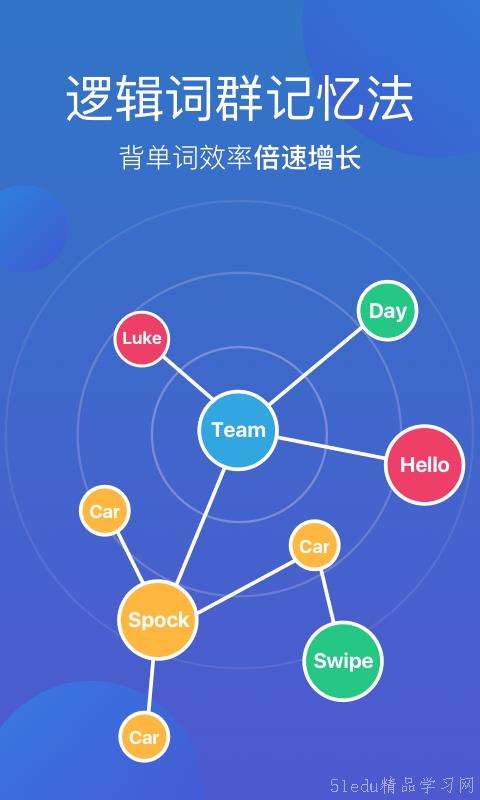 可以进行单词记忆的APP推荐 可以进行单词记忆的APP推荐