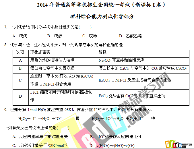 2014高考理综真题下载