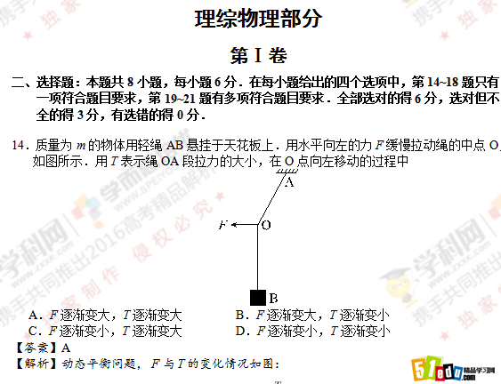 2016高考理综全国Ⅱ卷试题答案解析