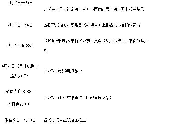 2017年杭州市余杭区民办中小学招生办法 2017年杭州市余杭区民办中小学招生办法