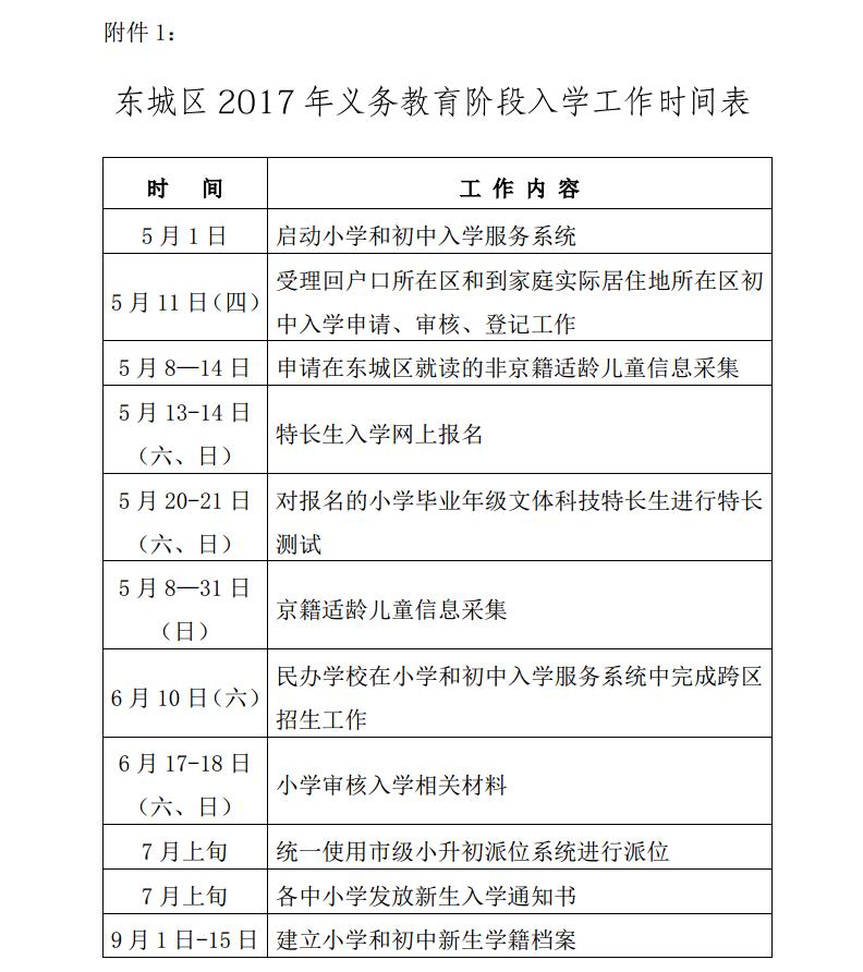 北京东城区2017年小学入学方案