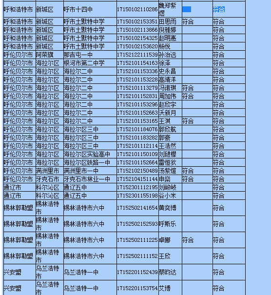 内蒙古2017年普通高校招生符合军人类优先录取条件考生名单公示