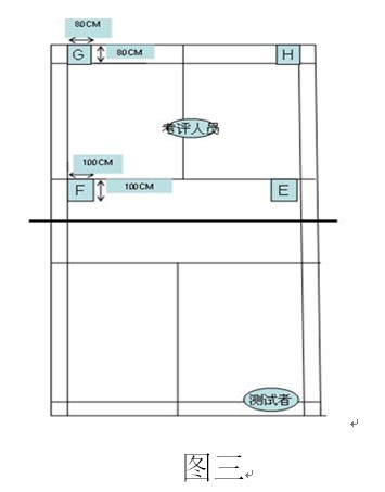 中国石油大学克拉玛依校区2018高水平运动队考试时间 中国石油大学克拉玛依校区2018高水平运动队考试时间